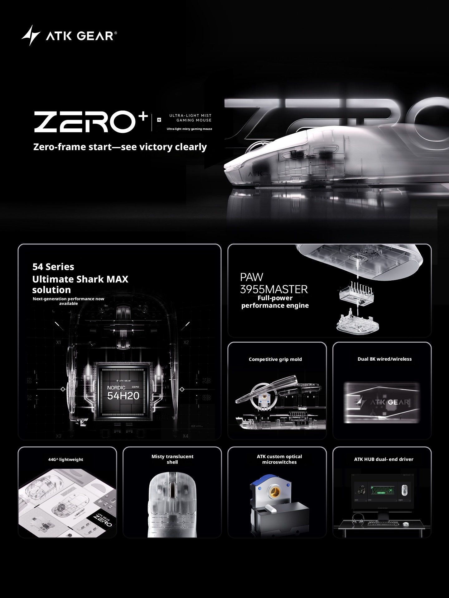 새로운 ATK ZERO Plus 마우스: 무선 및 유선 - Pc Gaming Lounge 리뷰 및 가격